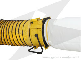 Bouwstofafzuigset ø 450 mm 4500 m³ p/uur (220v)